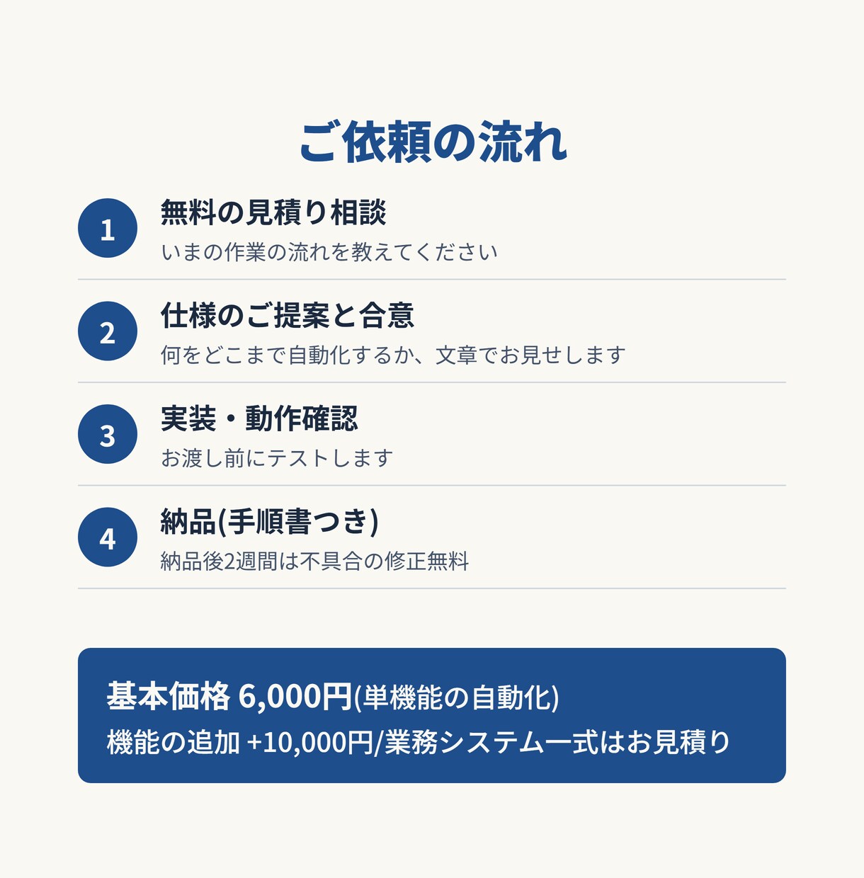 現役開発者がGASでコピペ・転記作業を自動化します スプレッドシート・Gmail・フォームの転記や通知を自動化 イメージ2