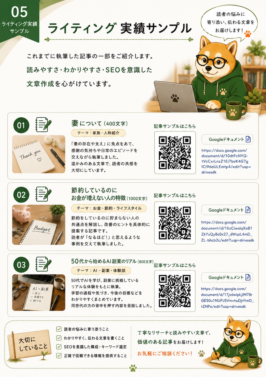 AI活用で記事作成します SEOを意識し丁寧に記事を作成します イメージ2