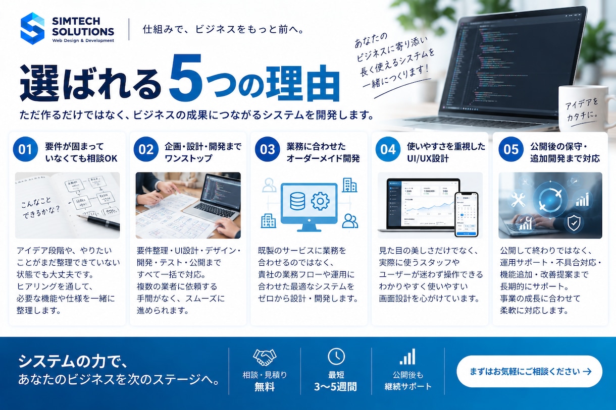 業務効率化するWebシステムを開発します 要件整理・開発・公開一括対応｜管理画面・顧客管理など柔軟に イメージ3