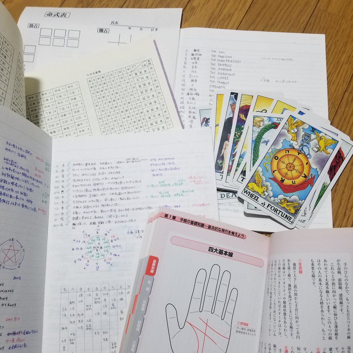 あなたの運勢、占います いつ始めたらいいのか悩んでいる方。良い時期お調べします イメージ1