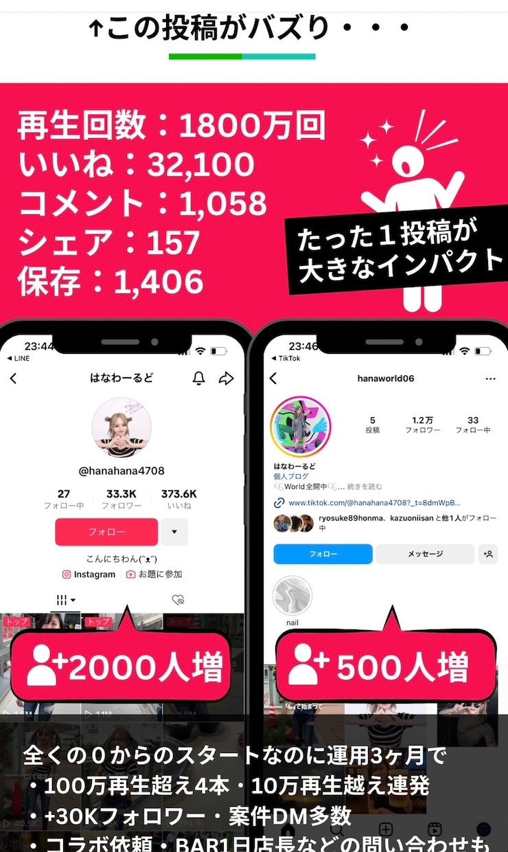 ビジョンを形に、魔法のLP制作します 魅力と効果、LPのプロデザイン イメージ7