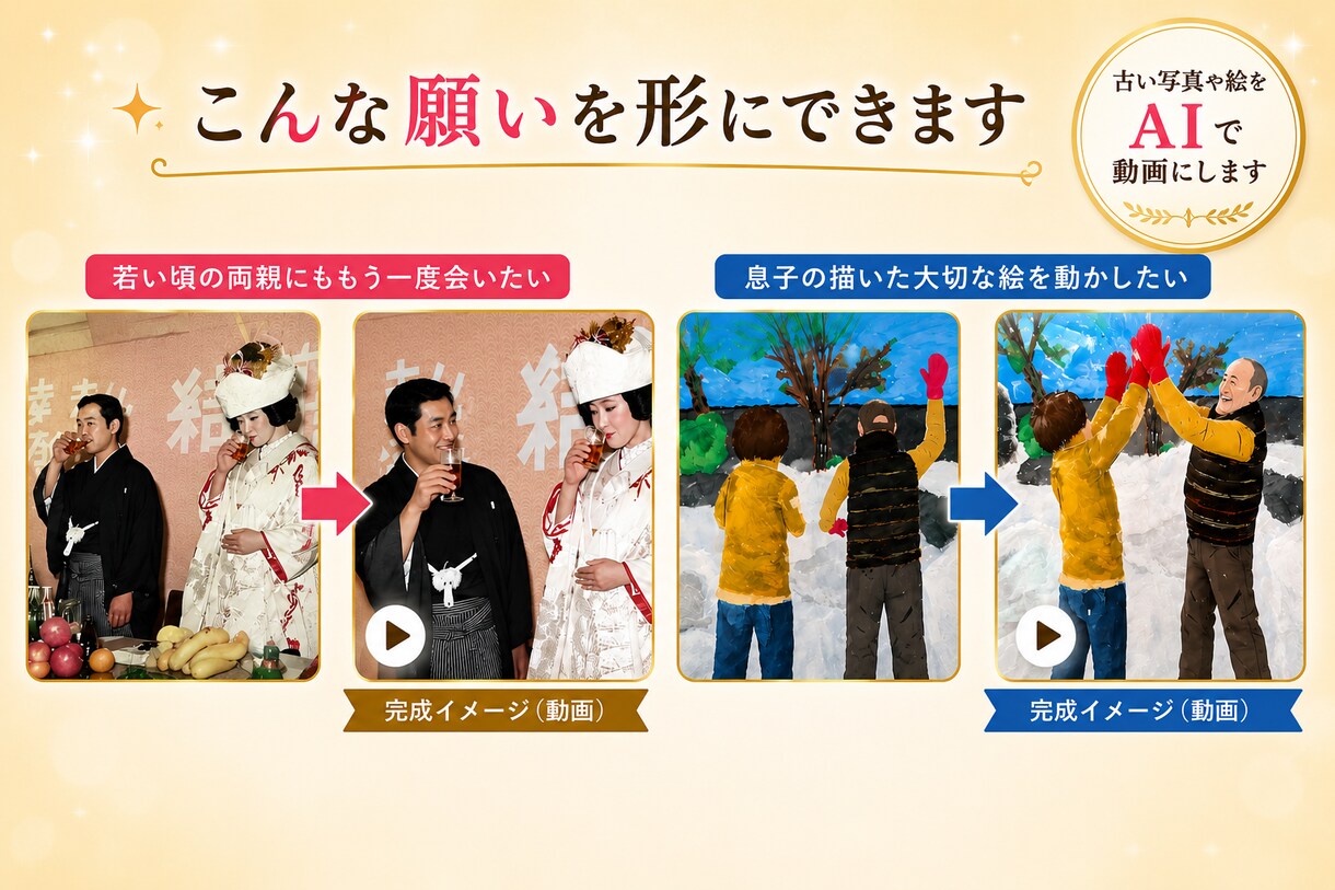 古い写真を感動の動画に蘇らせます 写真の中の人物が動き出す感動をお届けします イメージ3