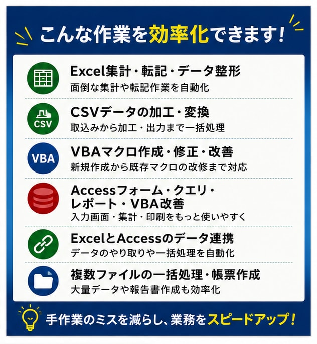 Excel・Accessの作業を自動化します VBA・RPA・AIで面倒な定型作業を効率化します イメージ2
