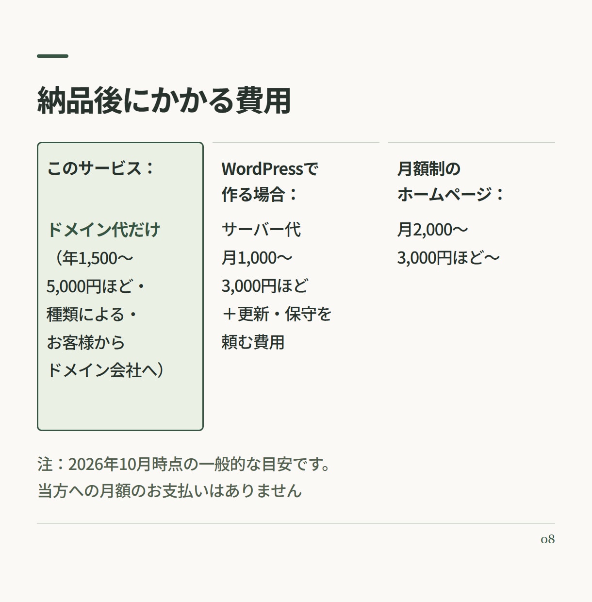美容サロン専門｜月額0円で予約が伝わるHP作ります 美容室・ネイル・エステ・まつげ｜ずっとお店の名義 イメージ8