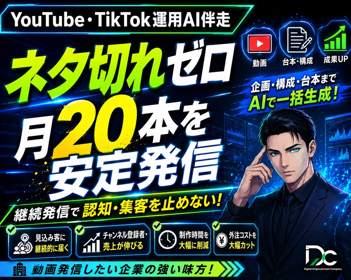 YouTube/TikTok投稿AI｜量産します 御社の専門性を学習しフック〜CTAまで台本を量産します イメージ1