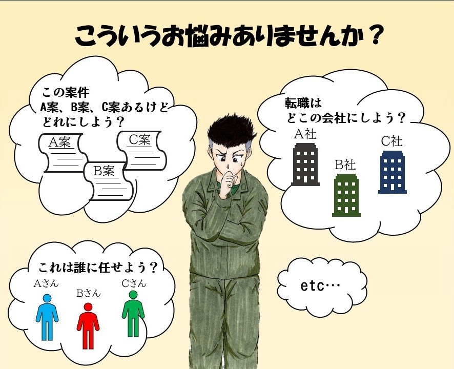 仕事や転職の悩みを解決へ導きます 元自衛官の私が、自衛隊式分析術で30~40代のお悩みを分析! イメージ3