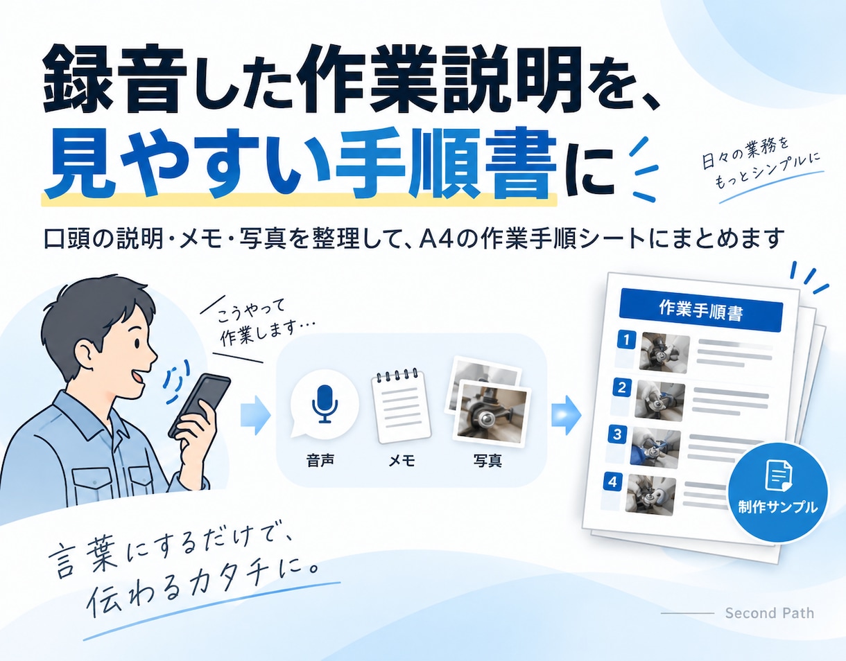 スマホ録音から作業手順シートを作成します 「昨日教えたよね！？」を減らしませんか？ イメージ3