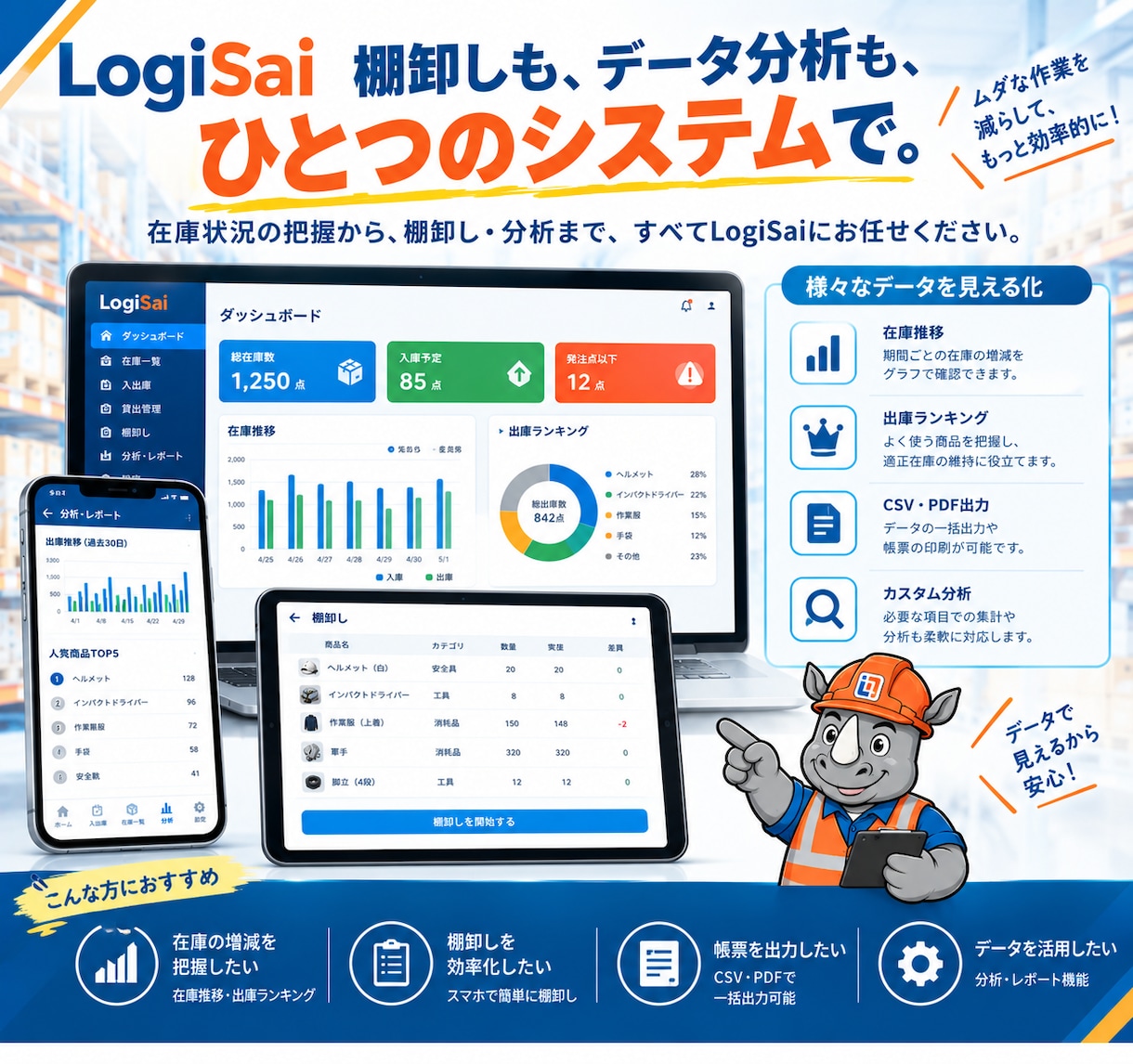 SE品質の在庫管理Webシステム開発します ノーコードの制約なし。フルオーダーメイドで開発 イメージ7