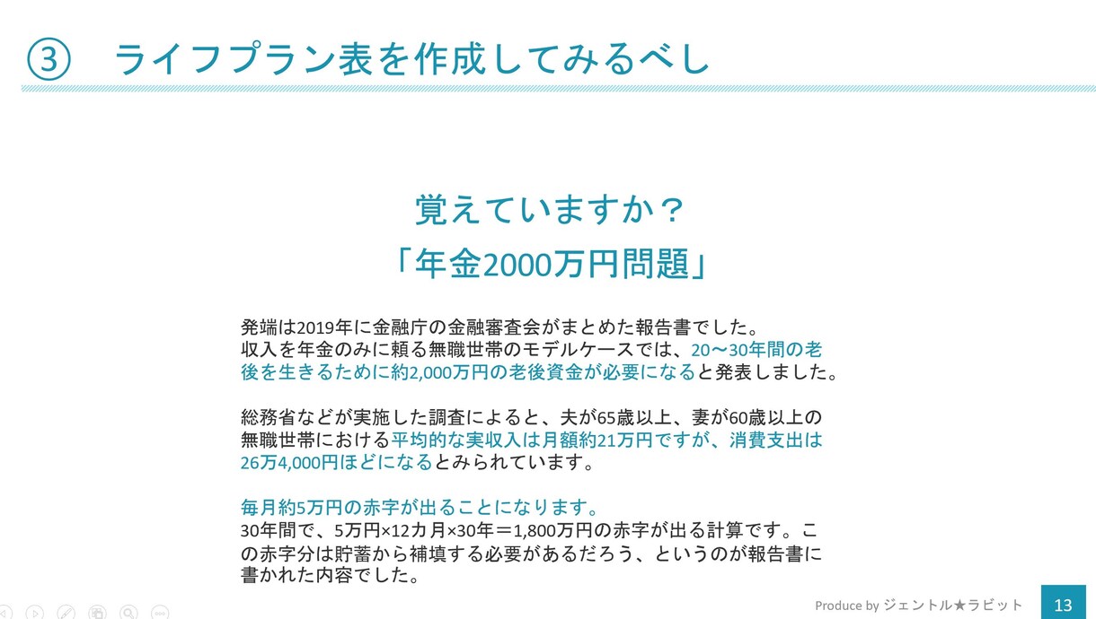 FP１級が実際に顧客に行う10の提案をお教えします 【PDF送付】面倒なやりとりもありません(^^) イメージ2