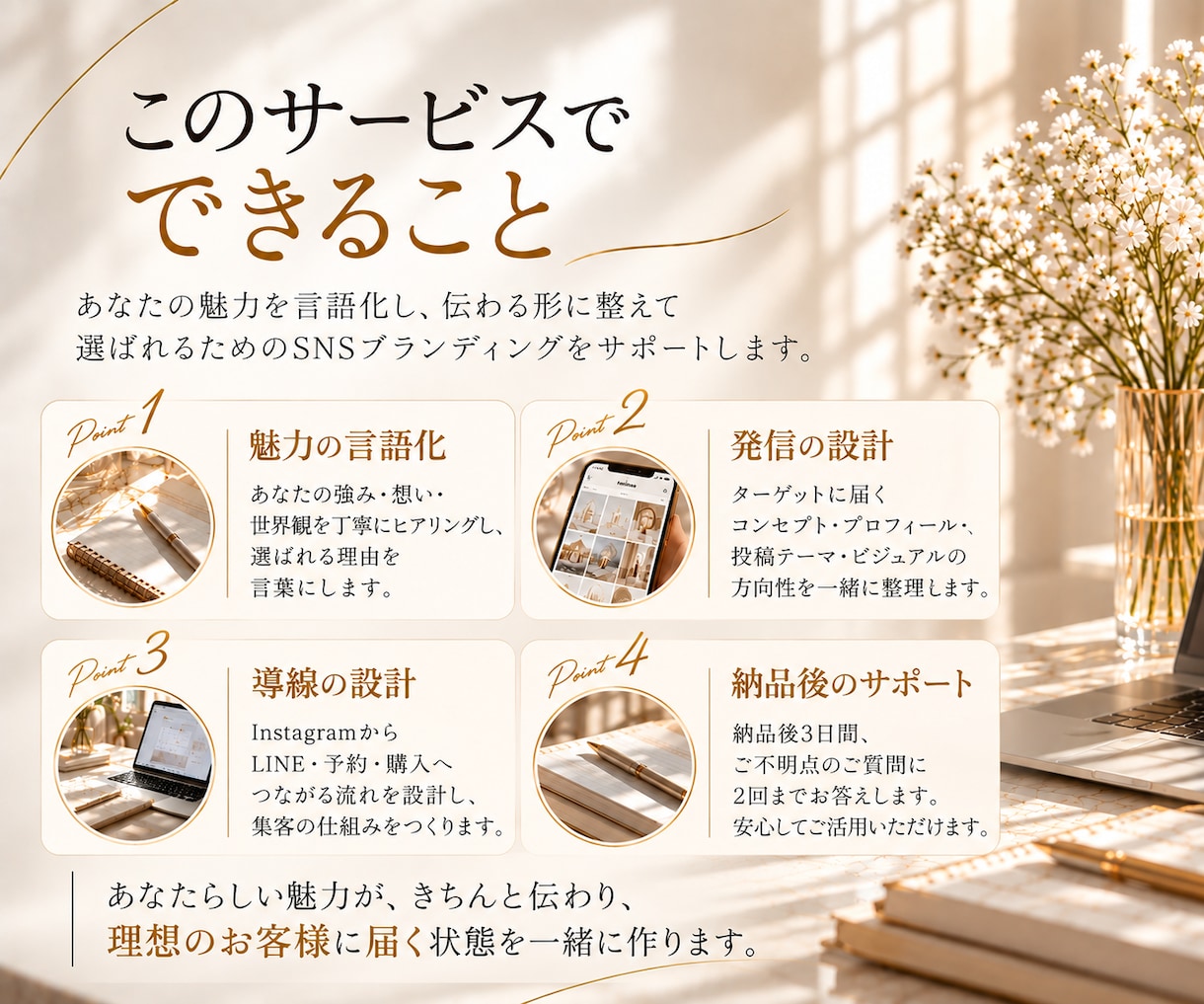 なぜ選ばれない？事業の魅力と伝え方を一緒に整えます 強みを言語化し、伝わる発信と導線まで設計します イメージ3