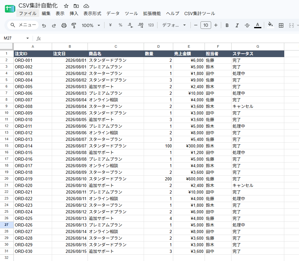 CSV・スプレッドシート集計を自動化しますます 毎回のCSV整形・集計作業をGASでラクにします イメージ3