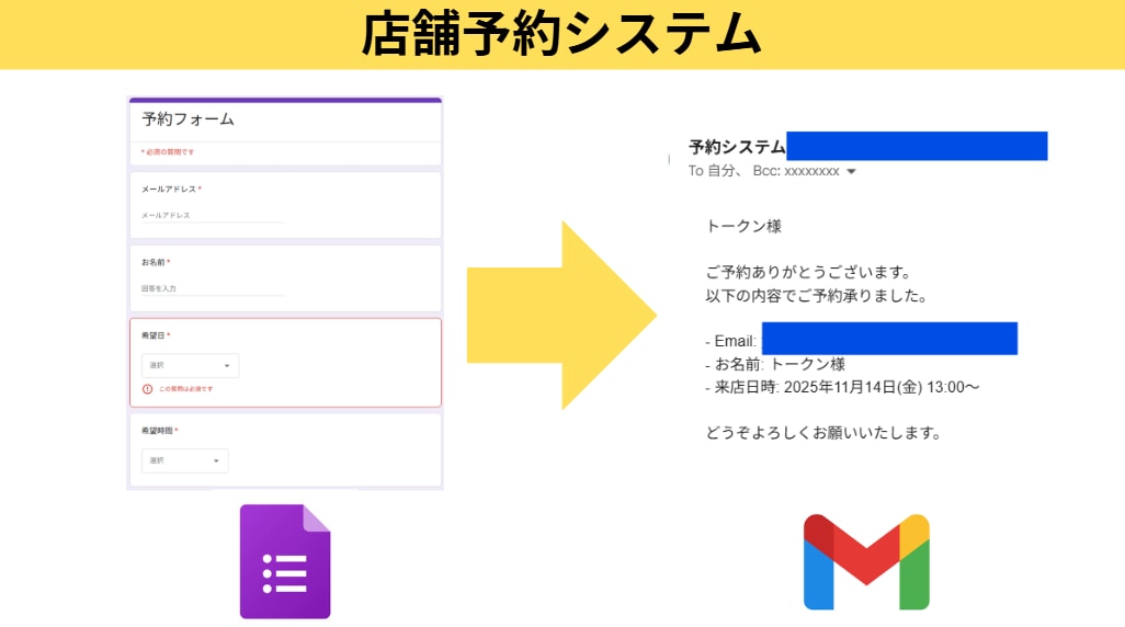 GAS自動化ツール開発！事務作業を効率化ます その作業、まだ手動でやり続けますか？ イメージ5