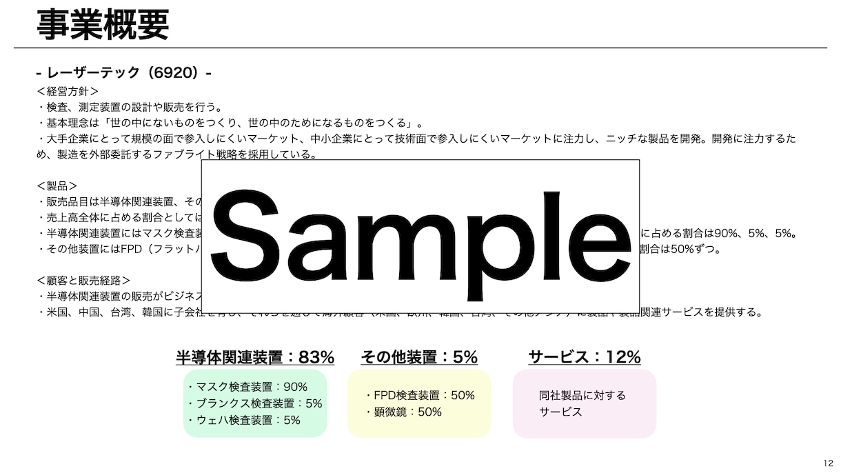 面倒なファンダメンタル分析を代行します 【短納期】あなたは買うか売るか決めるだけ！ イメージ2