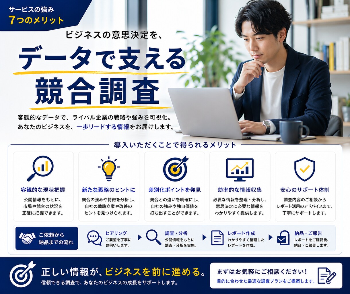 競合サイト・サービスを比較調査します 公開情報から価格・特徴・強みの違いを整理します イメージ8