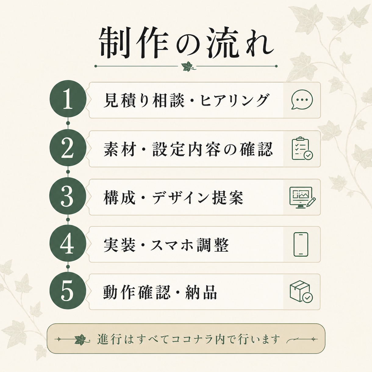 カラーミーショップのECサイトを構築します 商品選びから購入まで、迷わない売り場を作ります イメージ4