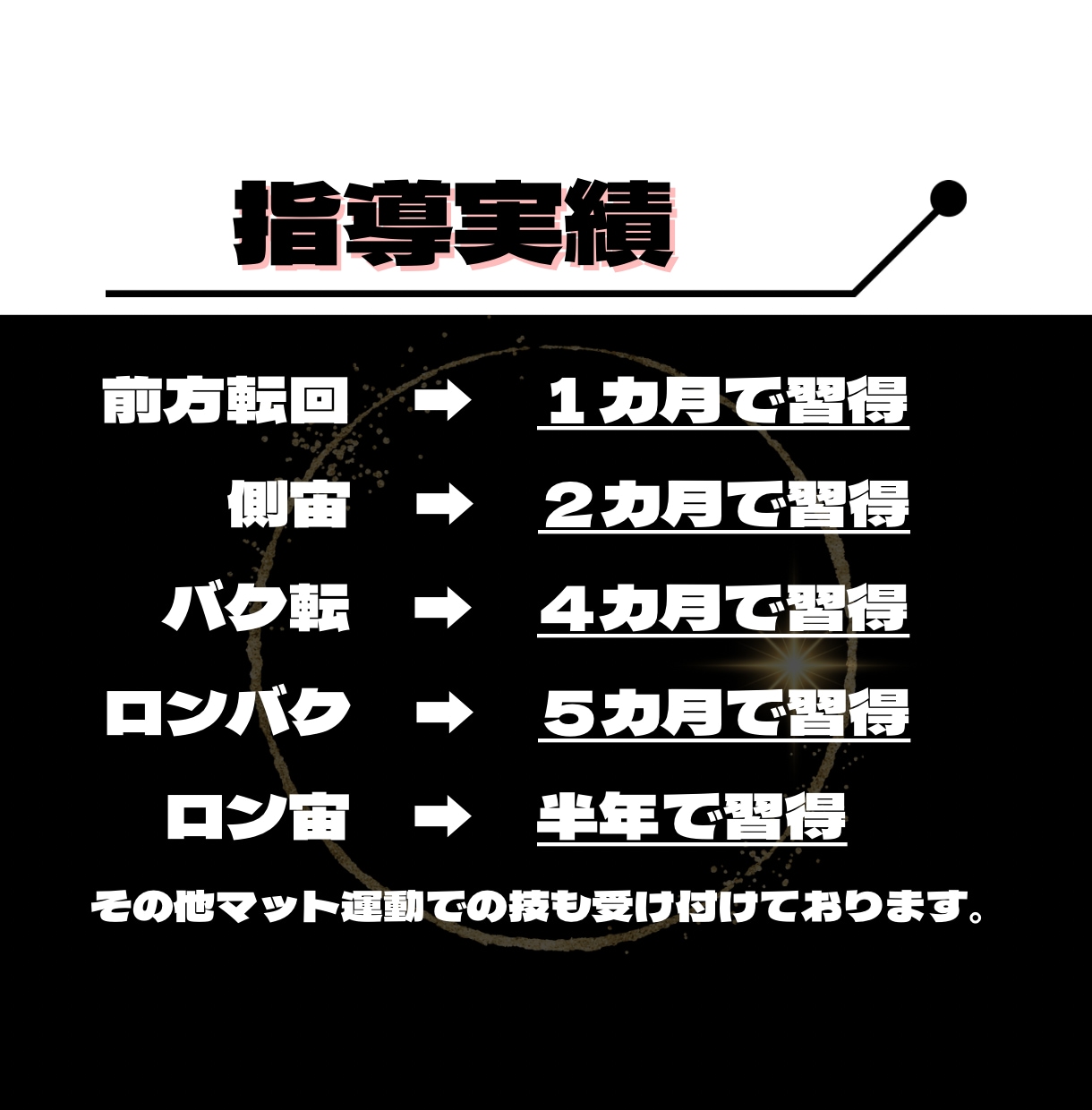 体操日本一がダンス・チア等でのアクロバット教えます 競技歴20年の体操日本一がタンブリングを教えます！ イメージ3