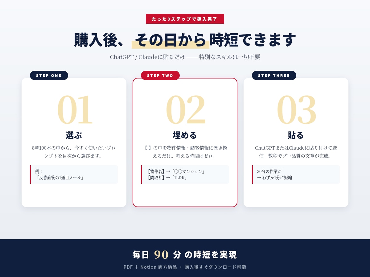 賃貸仲介の時短AIプロンプト100本提供します 物件紹介・ポータル掲載をChatGPTで3分に短縮 イメージ4