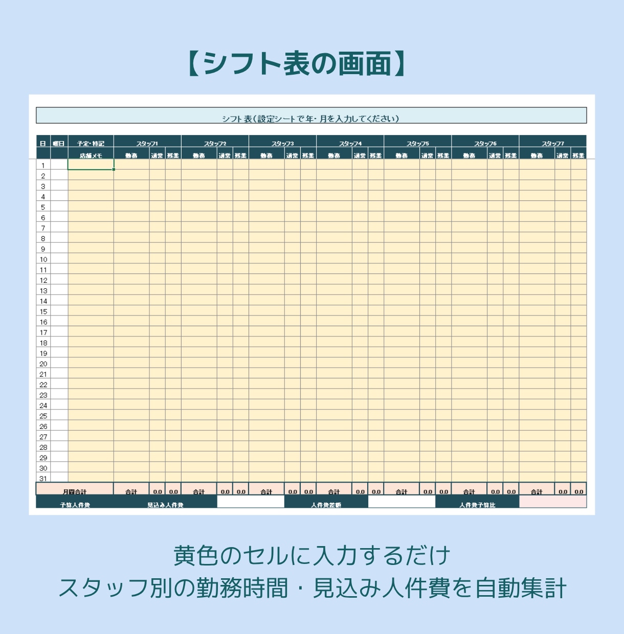 店舗向けシフト表・人件費管理表を販売します 入力は予算と勤務時間だけ｜人時・人件費を自動集計 イメージ3