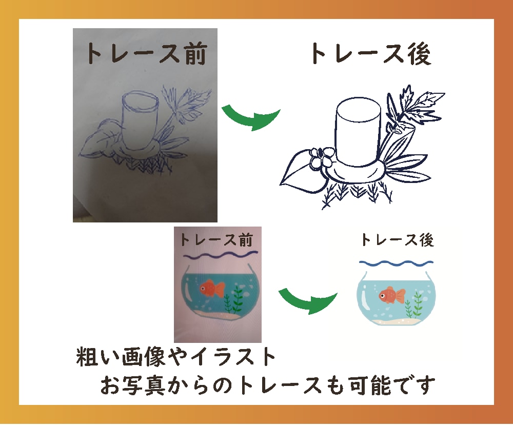 丁寧・確実　とことんトレースいたします 低価格で無制限修正　丁寧・確実　トレースします! イメージ2
