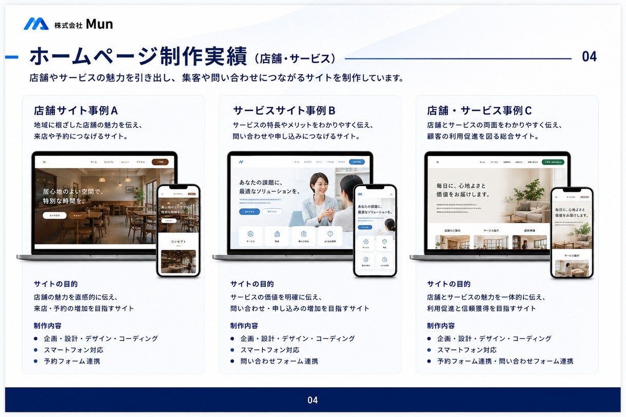 実績100件以上の法人が3万円でHPを制作します 官公庁・大手企業・中小企業・店舗など幅広い制作実績があります イメージ5