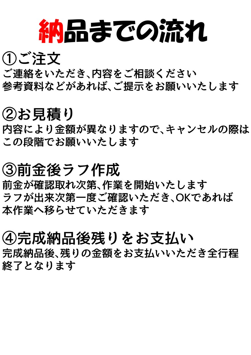 イラスト作成いたします SNSやブログのアイコンヘッダーが必要な方お待ちしております イメージ3