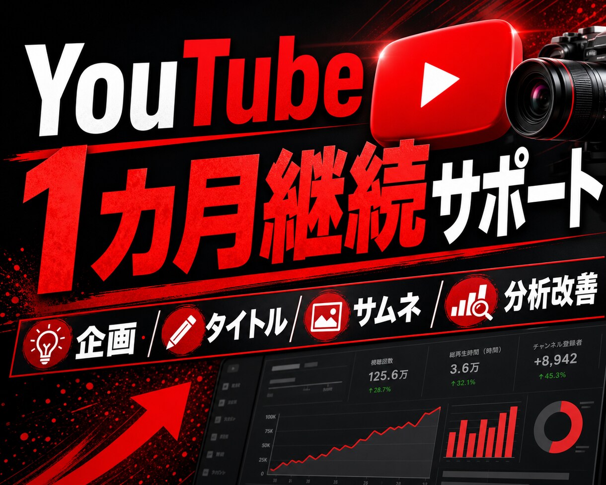 YouTubeを1カ月間継続サポートします 企画・タイトル・サムネ・数値改善を伴走支援 イメージ1
