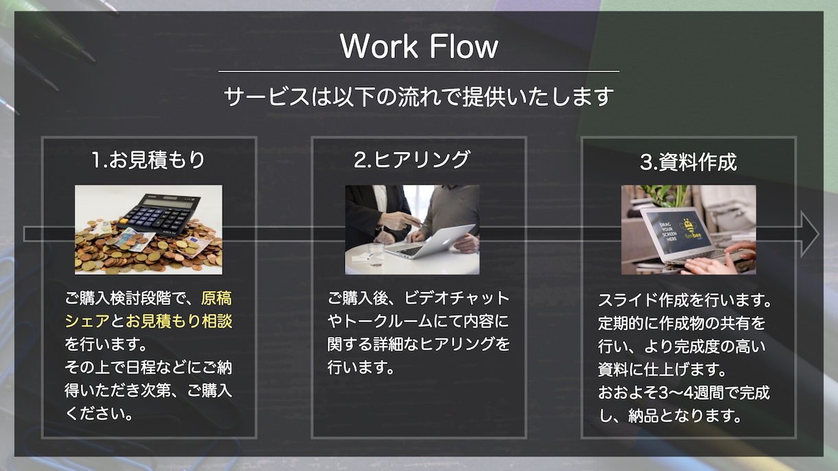 魂を揺さぶる！ビジネス用の資料を作成します 顧客を魅了する！思うままに相手を動かす資料を、あなたに イメージ4
