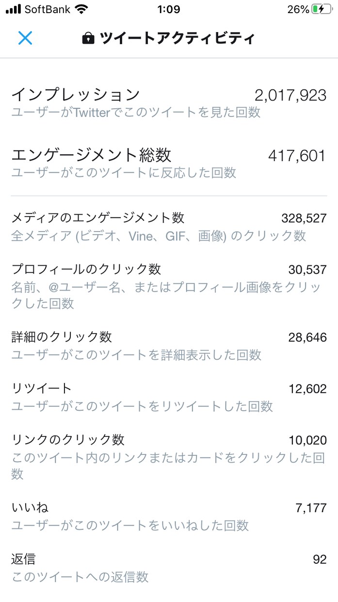 インプ1万以上圧倒的350RT以上保証します 総フォロワー数300万人に驚愕的な拡散力で400いいね射程内 イメージ4