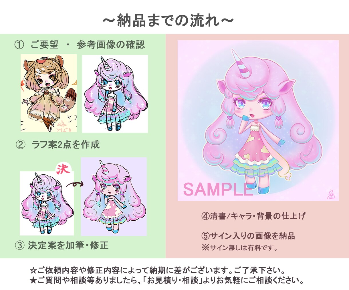 ゆるふわぁなミニキャラクターを描きます ⭐︎先着2名様まで⭐︎基本料金2500円で対応いたします！ イメージ4