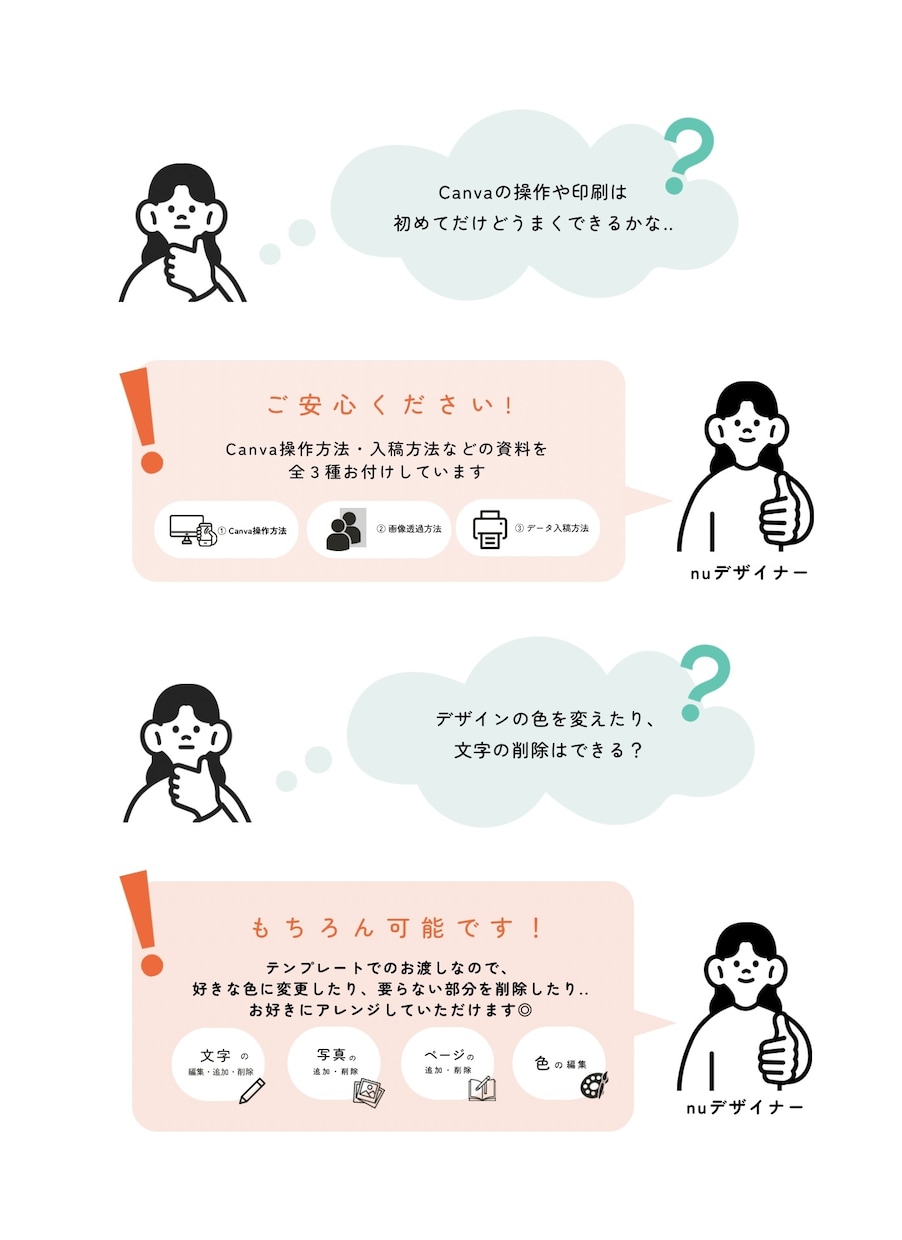 即日納品◎雑誌・本風プロフィールブック作成できます ✿6種類の中からお好きなテンプレートデザインを選べます✿ イメージ9