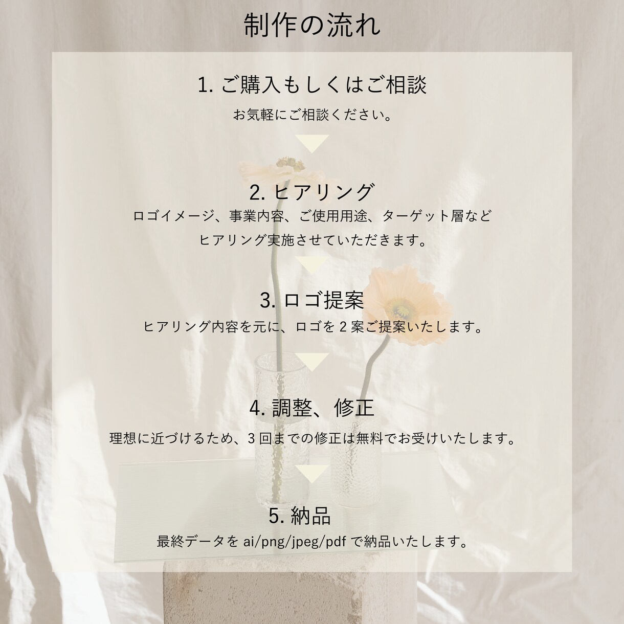 想いを形にし、長く愛されるロゴを制作します ヒアリングを重視し、想いやイメージを汲み取りご提案します イメージ8