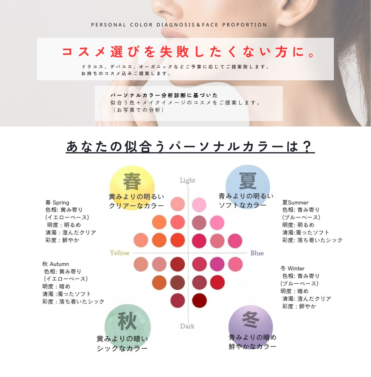 あなたのメイク成功のしくみのテキストを作ります 〈超具体テキスト！〉メイクは、人生を彩る最高のスキル！ イメージ5