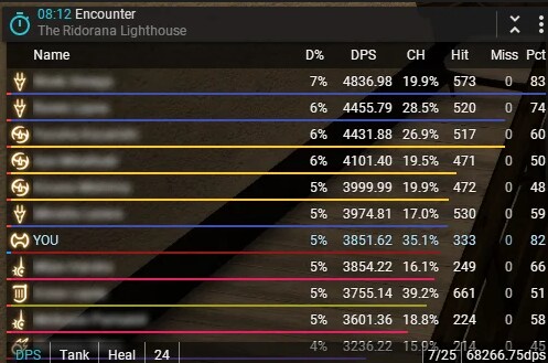 FF14のACTやLancherの導入を手伝います 全く分からない方でも丁寧に教えますのでご安心ください！ イメージ2