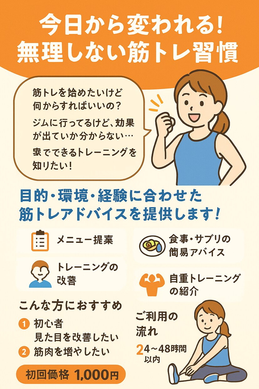 あなたに合った最適な筋トレ方法を提案します ダイエット・筋力アップ・自宅トレにも対応！ イメージ2