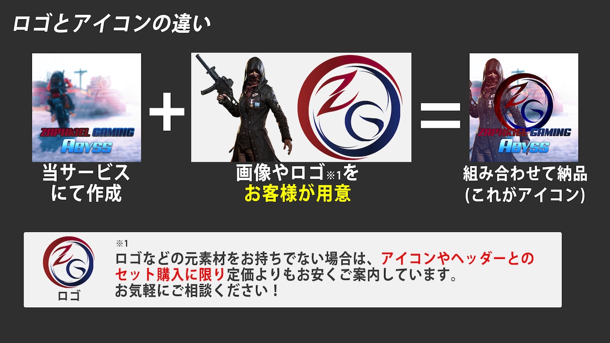 カッコいいアイコン作ります チーム・クランアイコン等幅広いジャンルのアイコンを制作します イメージ2