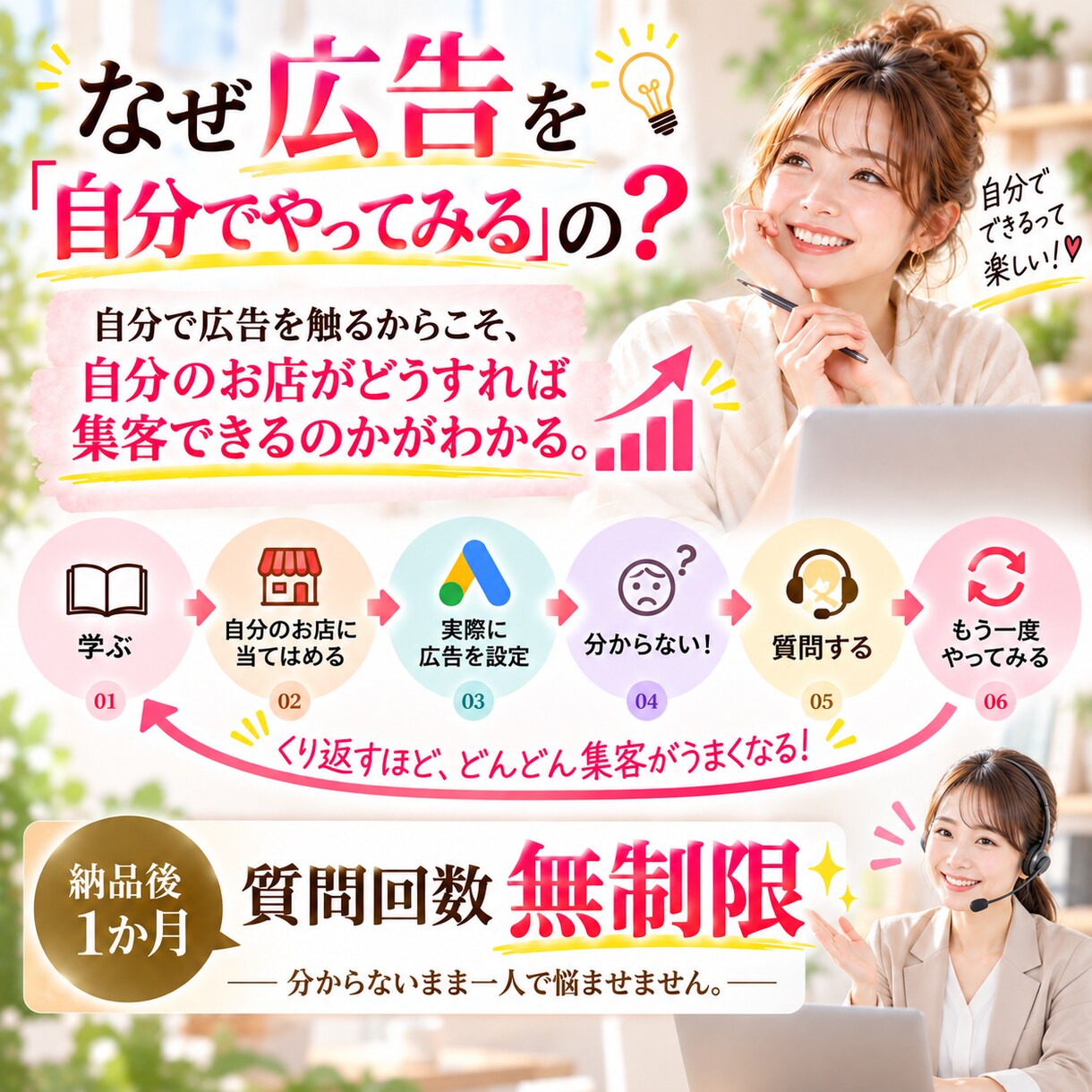 丸投げで終わらない集客LPを制作します Google広告も学べるサロン・店舗オーナー向け イメージ6