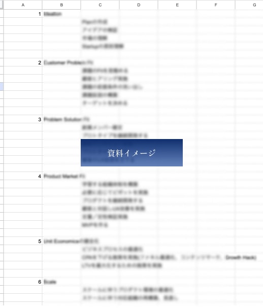 B2Bマーケティングのフロータスク一覧を配布します プロセスの可視化、各フェーズでのタスク一覧で業務効率Up！ イメージ3