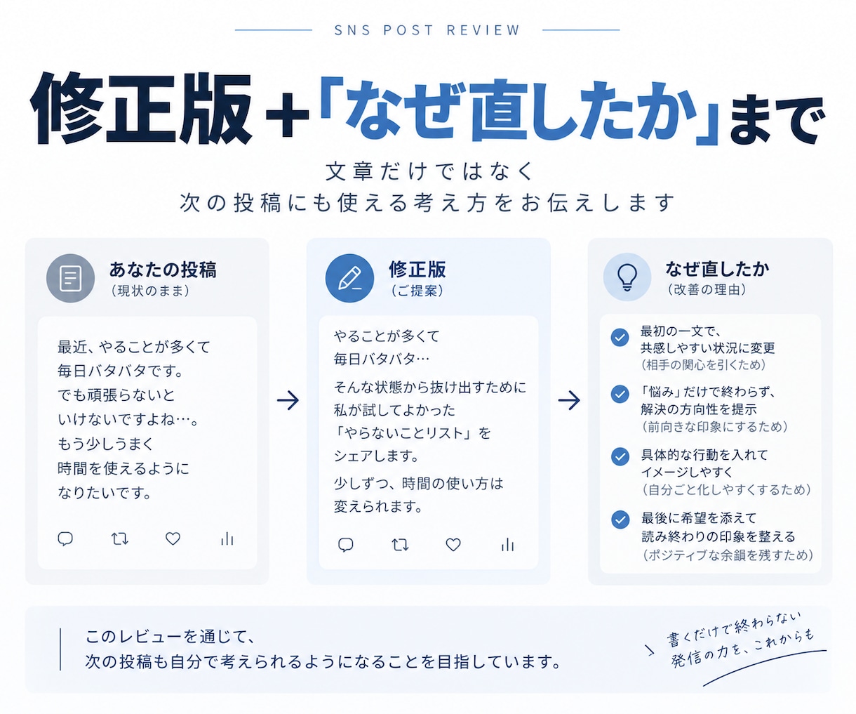SNS投稿3本の伝わり方をレビューします 欲求・心理・構造から改善理由まで整理します イメージ3