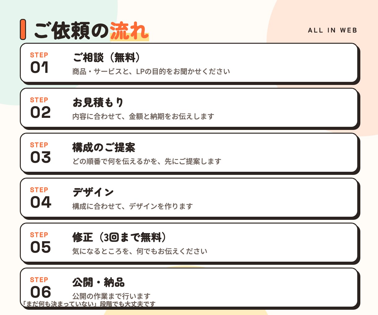 売れる構成で｜1ページのLPを制作します 構成・デザイン・公開まで対応｜スマホで見やすいLP イメージ6