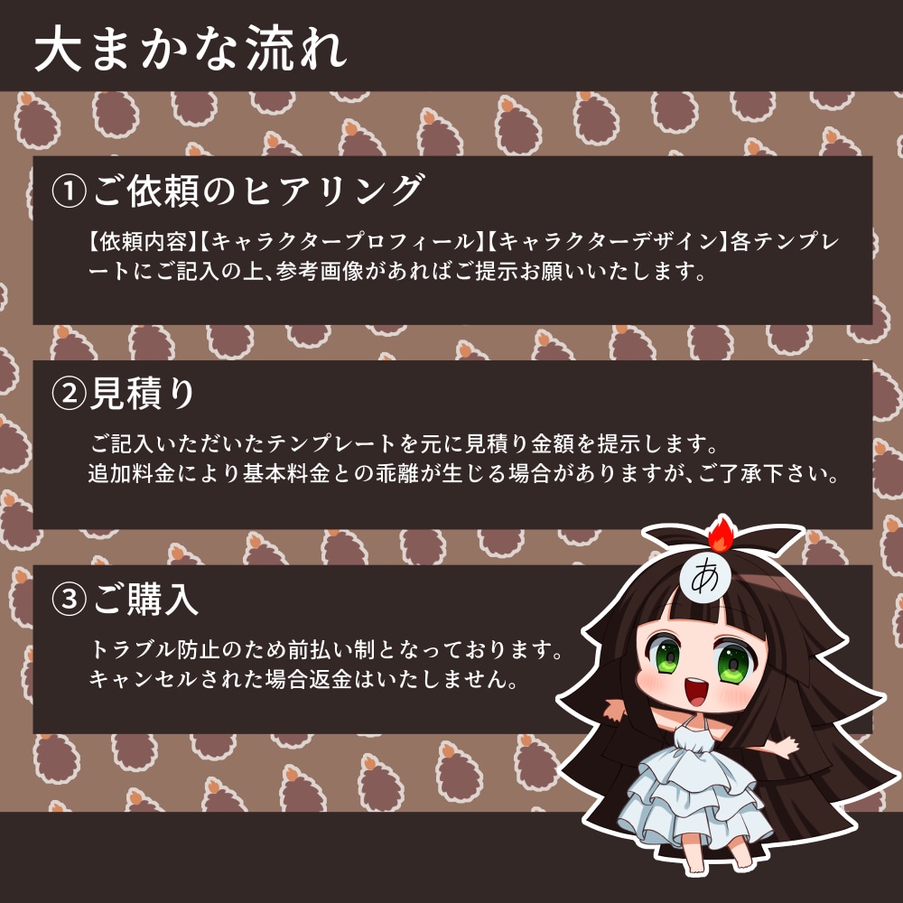 特別価格！追加料金ナシ！動画用イラスト描きます 歌ってみたや音声作品に！サムネでユーザーを惹き付けよう イメージ2