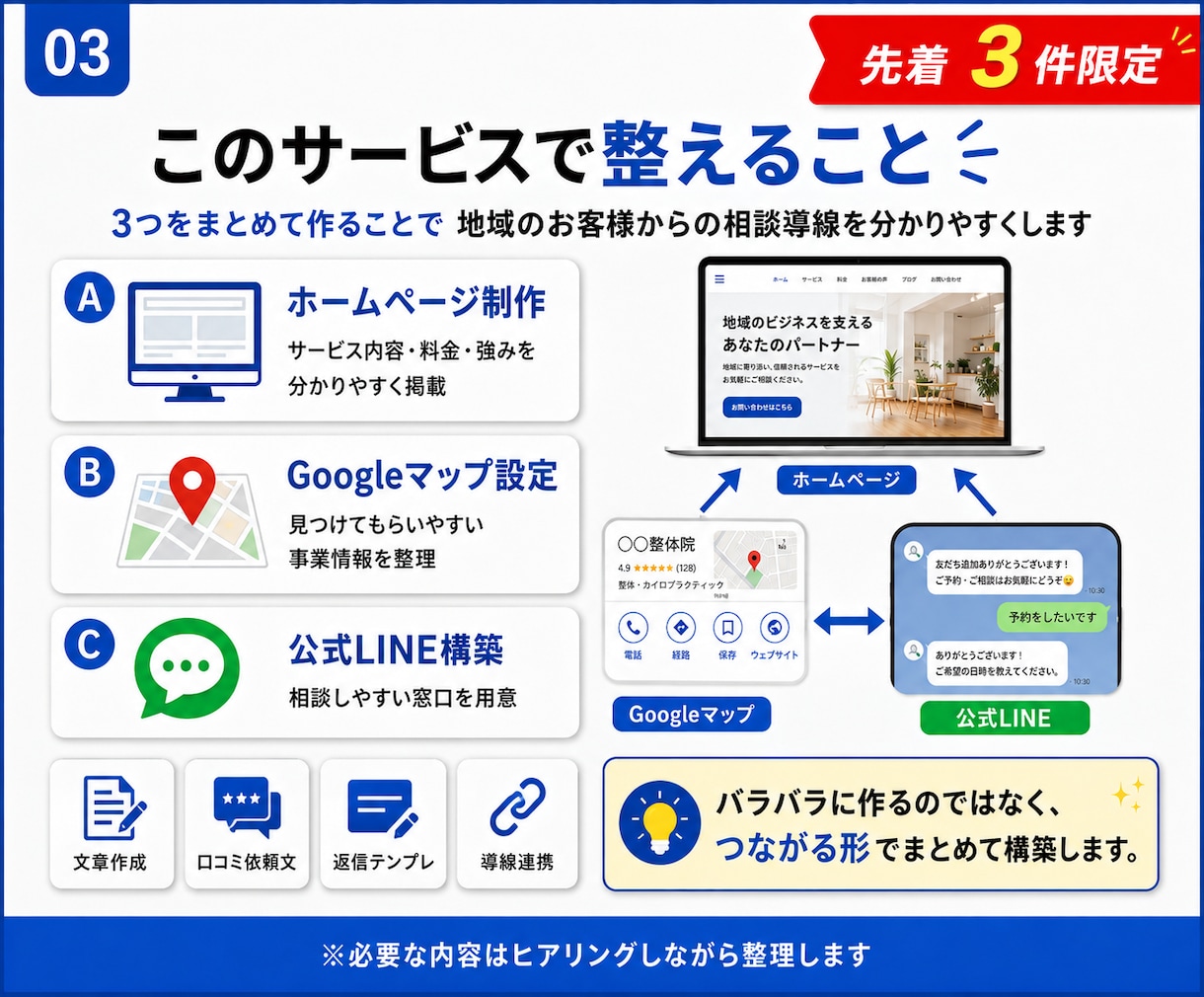 地域集客のHP・MEO・LINE導線を構築します HP・MEO・公式LINEをまとめて構築します イメージ3