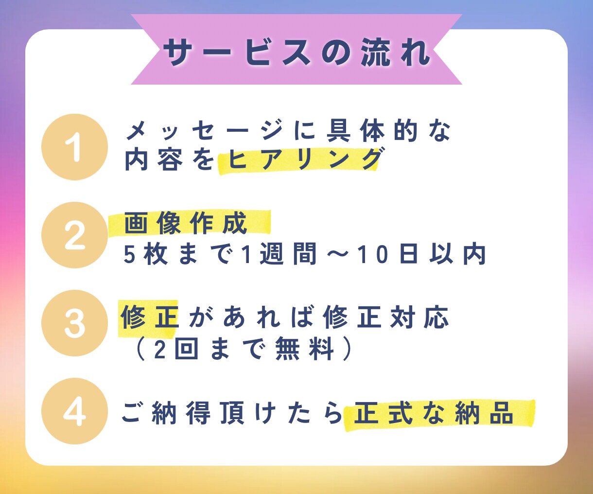 同一金額でお得！インスタ投稿画像を制作します Canvaテンプレ付き！同一金額で5~10枚作成可能 イメージ3