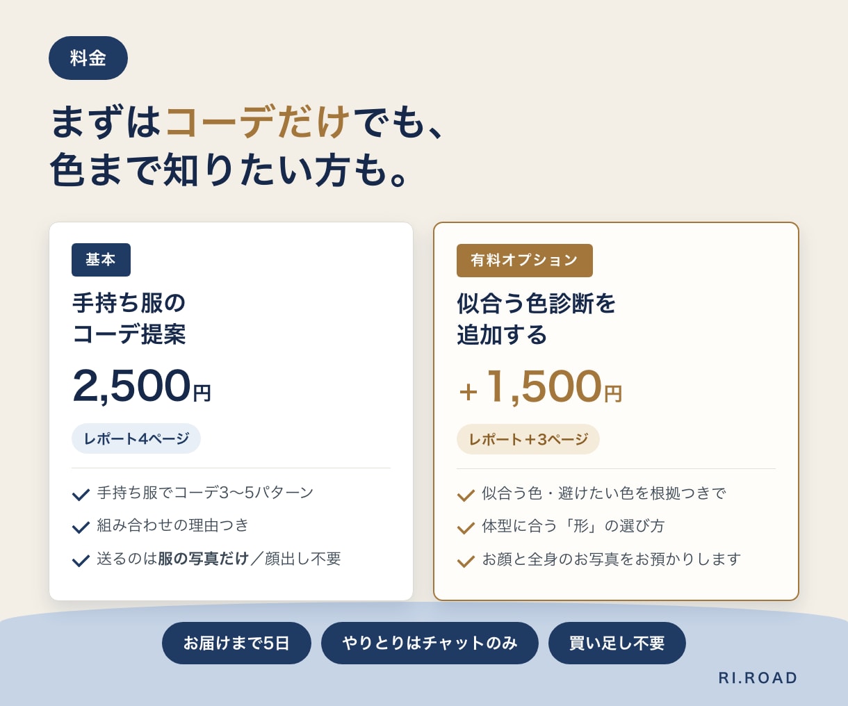 メンズ専門｜手持ち服で似合うコーデ組みます 店で聞けない男性へ｜買わずに済む、あなた専用の「答え」 イメージ4