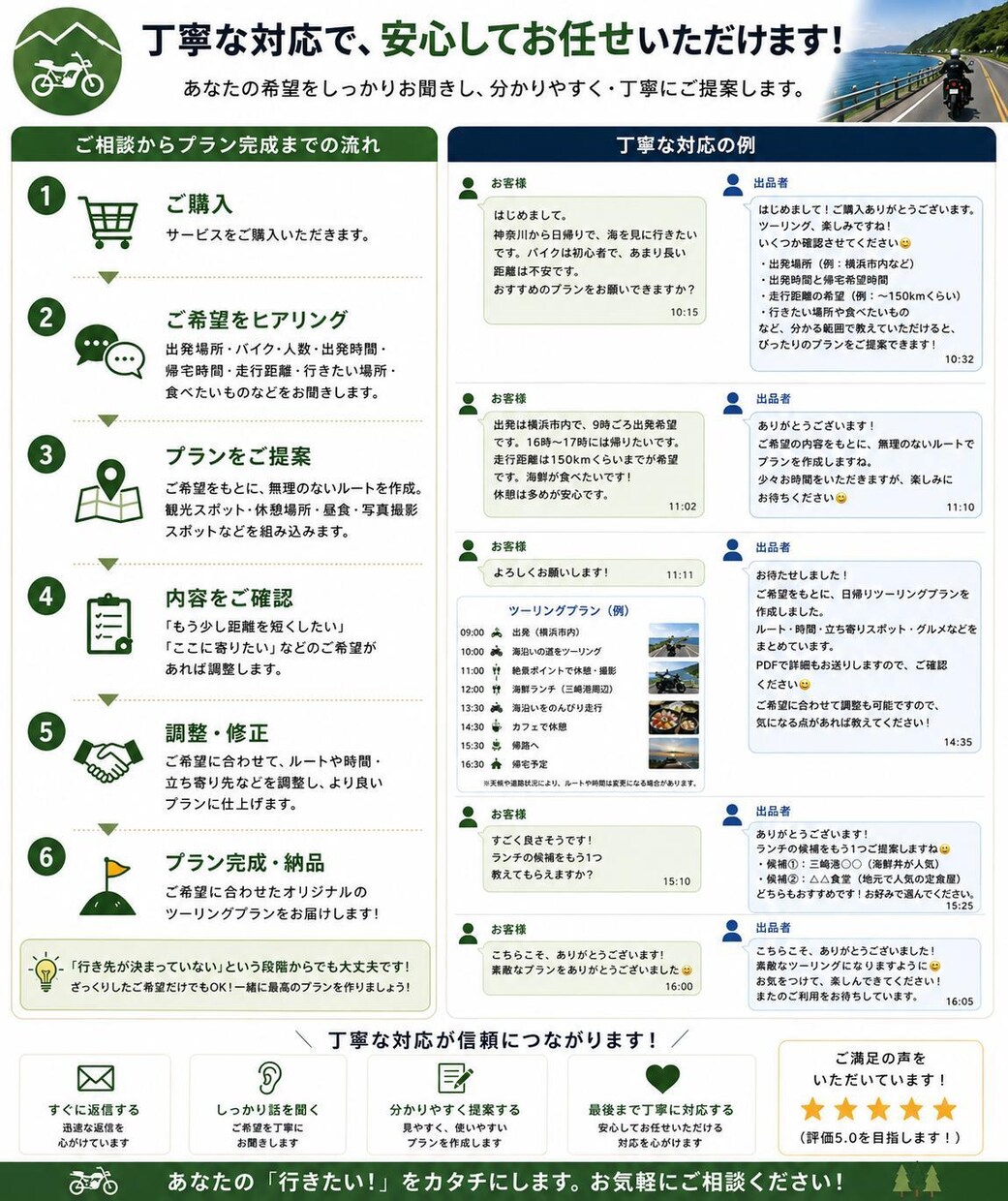 初心者向けバイクツーリングプランを作ります 希望に合わせて無理のないコースを作成 イメージ3