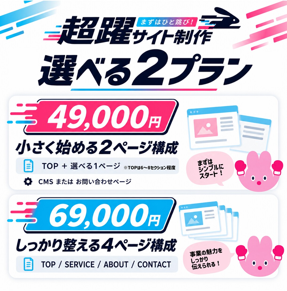 STUDIOで集客につながるホームページ制作します まずはひと跳び！小さく始める、集客につながるホームページ イメージ3
