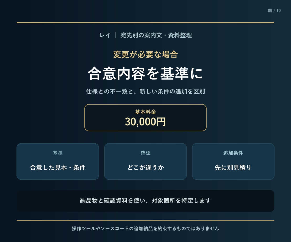 名簿から宛先別の案内文と資料を整えます 送付前に宛名・添付・不足を確認できる形へ イメージ9