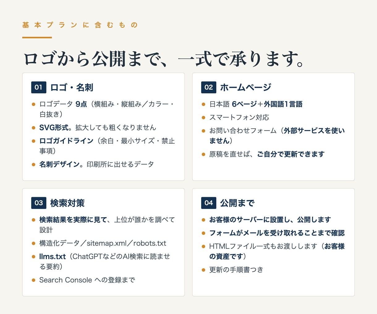 6言語対応のホームページとロゴを制作します 自動翻訳ではありません。言語ごとに本物のページを作ります イメージ8