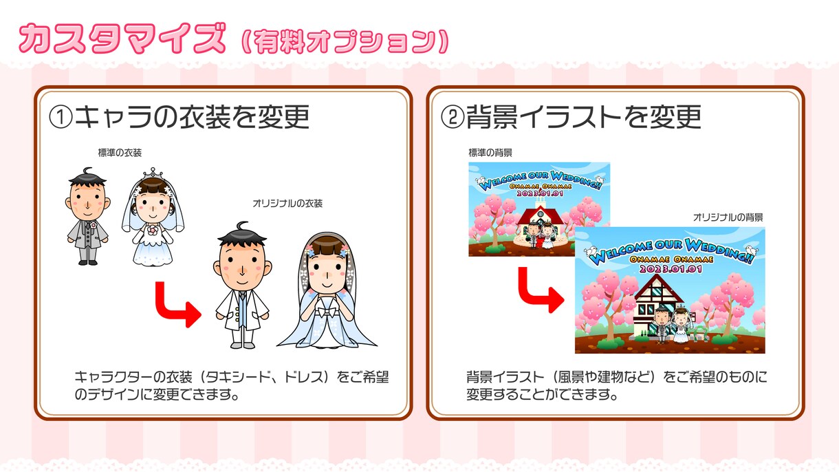 世界でひとつ★心に残る結婚式ムービー作ります 結婚式のプロフィールムービーを特別なものにしたい方へ イメージ5