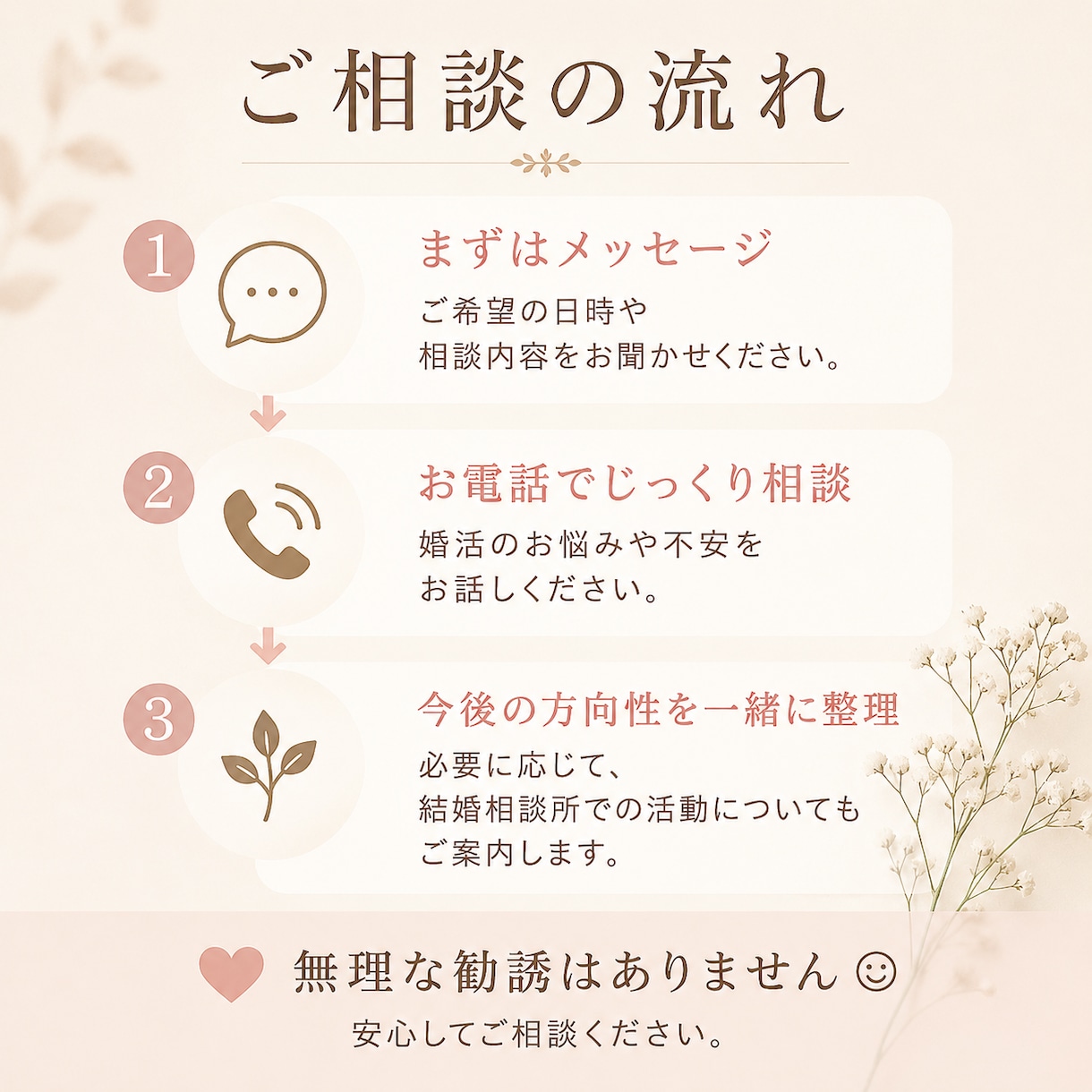 アプリ婚活に疲れた30代女性のお話聞きますます 婚活・アプリ疲れ・将来への不安をお気軽にご相談ください イメージ2