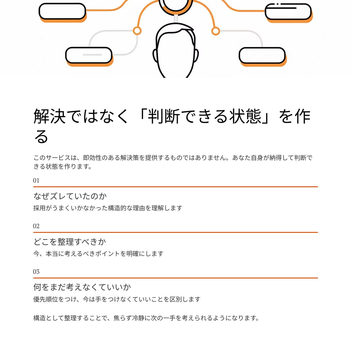 採用がうまくいかない原因と適な改善方法を伝授します 求人では伝わらない「仕事の現実」を整理する講座 イメージ6
